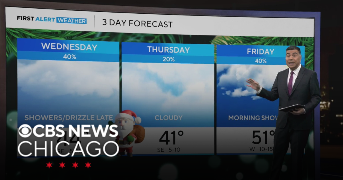 Chilly night with mostly clouds for Chicago area Tuesday night