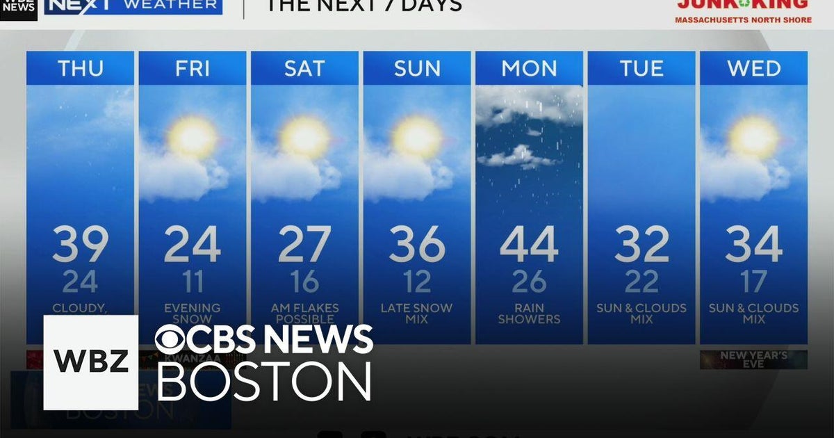 Cloudy and gusty on Christmas Day with more snow Friday