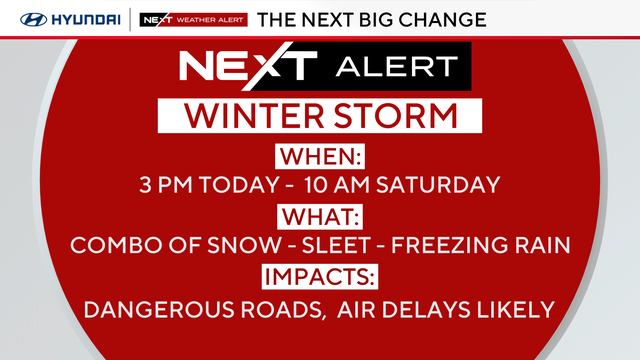 NEXT Weather Alert for a winter storm -- from Friday 3 p.m. to Saturday 10 a.m. -- combo of snow, sleet and freezing rain -- could cause dangerous roads, air delays 