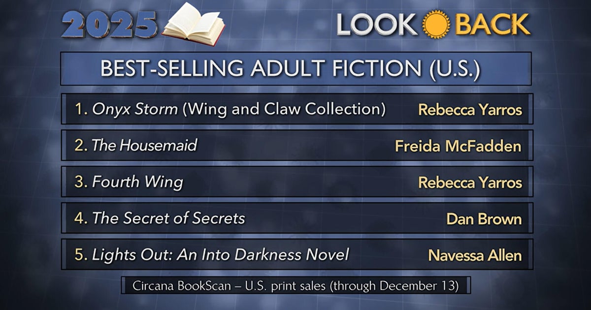 2025: The year's top books