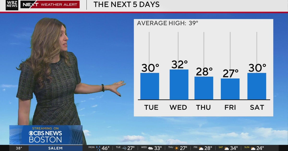 Next Weather: WBZ morning forecast for December 29, 2025