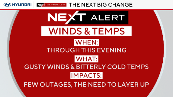 NEXT Weather Alert Day 