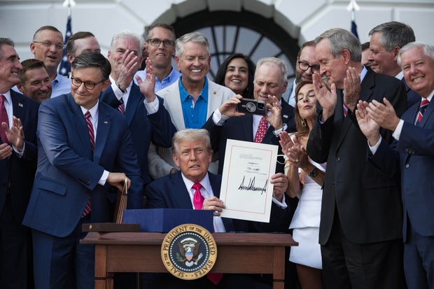 White House Coverage 