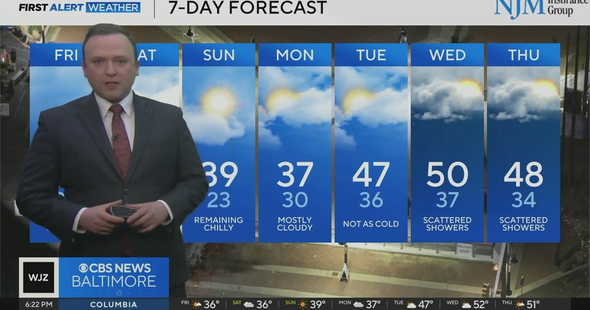 Flurries possible, temperatures dip in Maryland