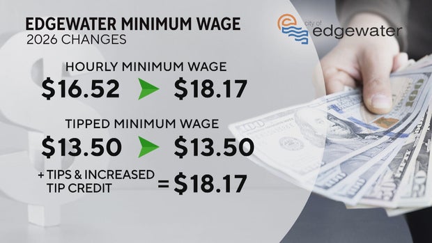 jeffco-tipped-min-wage-10pkg-transfer-frame-2453.jpg 