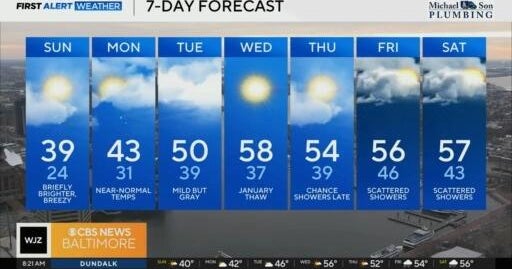 Breezy weather expected in Maryland Sunday; warming trend in progress ...