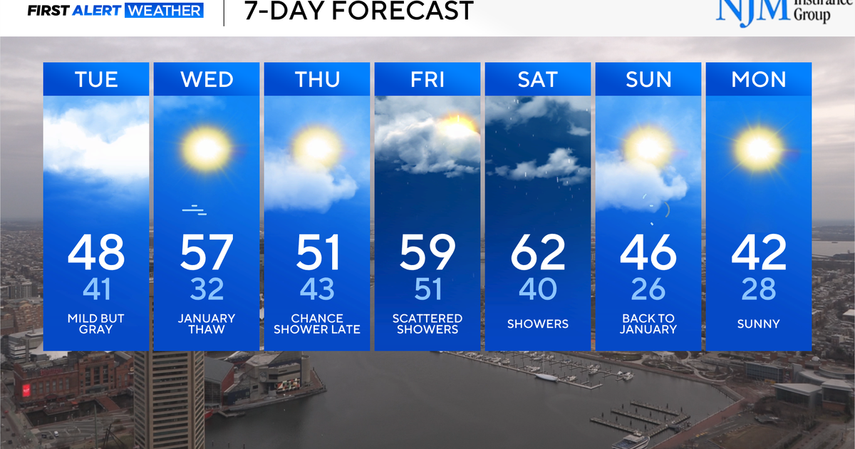 The forecast trends warmer this week across Maryland - CBS Baltimore
