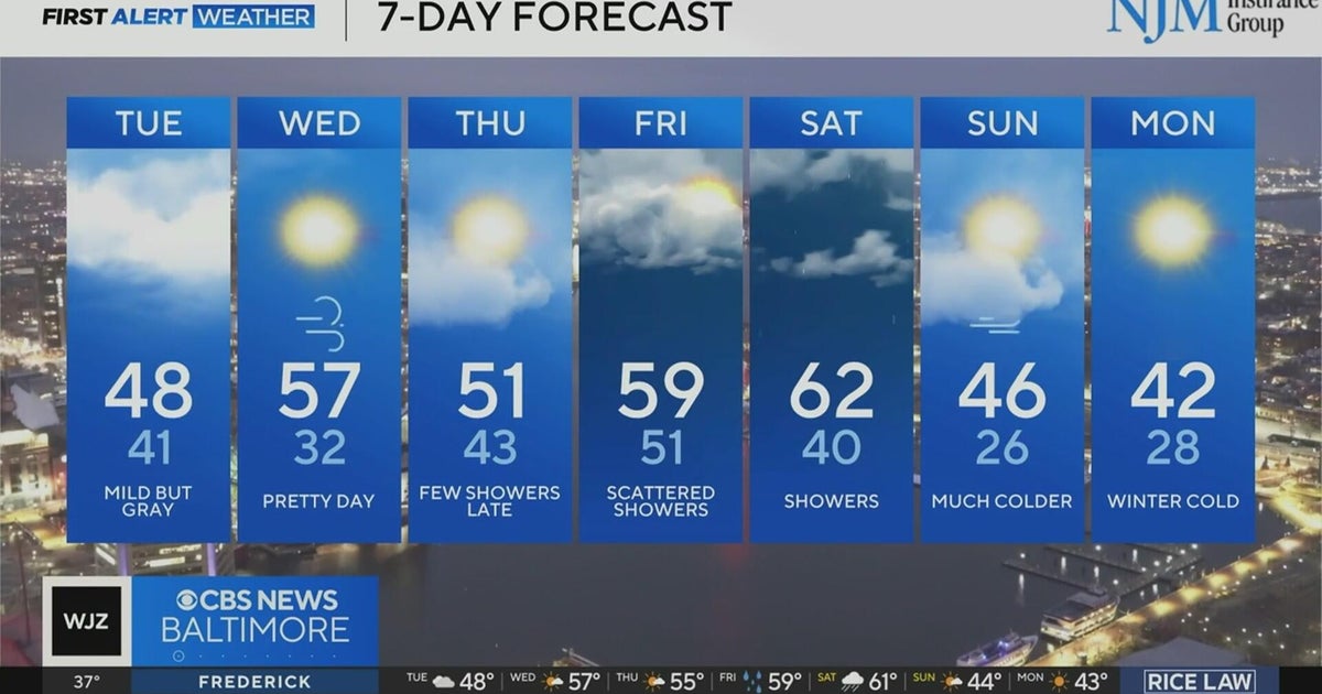 Temperatures get warmer this week in Maryland - CBS Baltimore