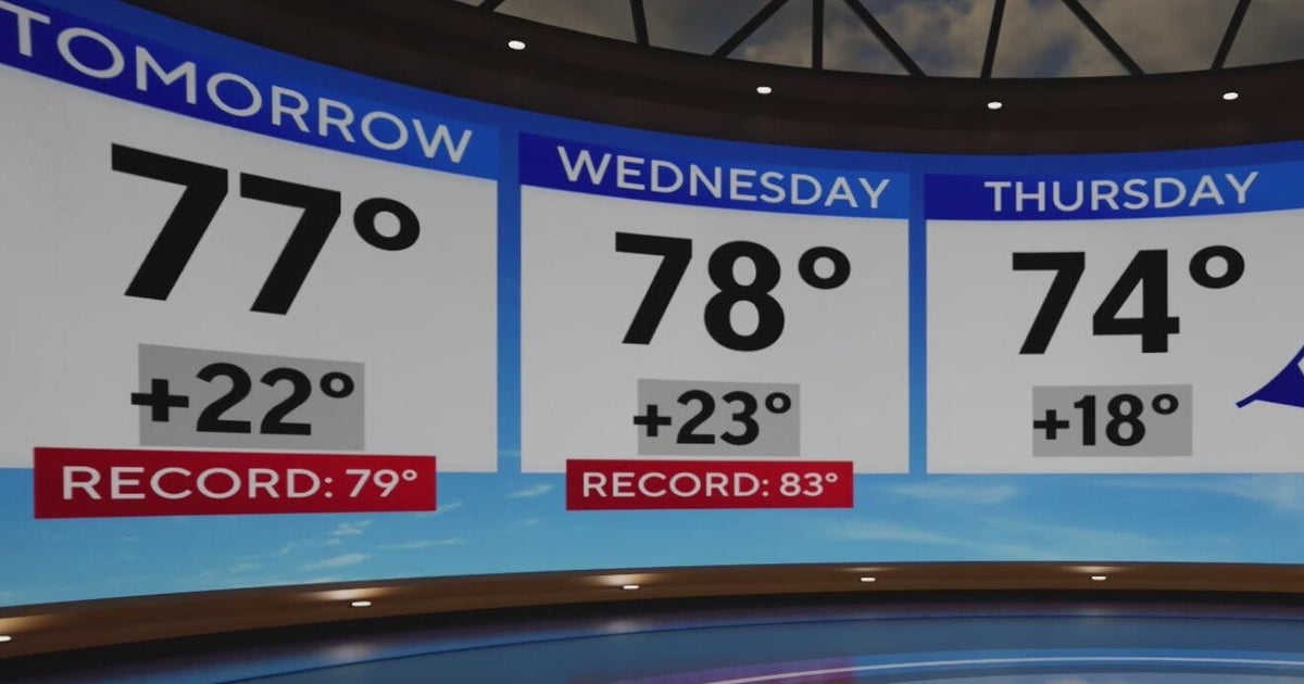 Near-record warmth for North Texas mid-week