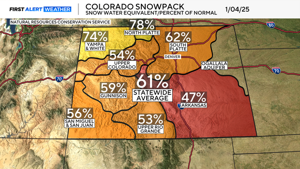 snowpack.png 
