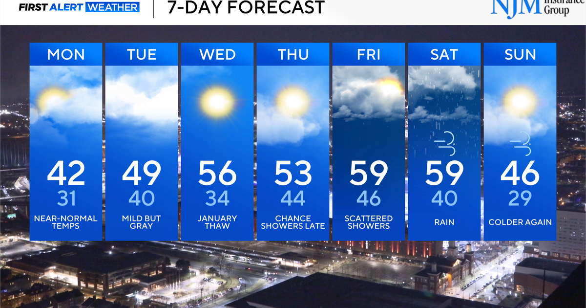 Much warmer weather returns to Maryland later this week - CBS Baltimore