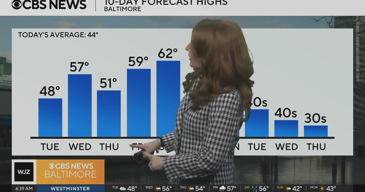Warming up on Wednesday across Maryland