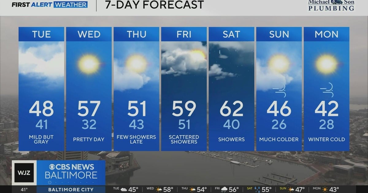 Weather warms up in Maryland Tuesday - CBS Baltimore