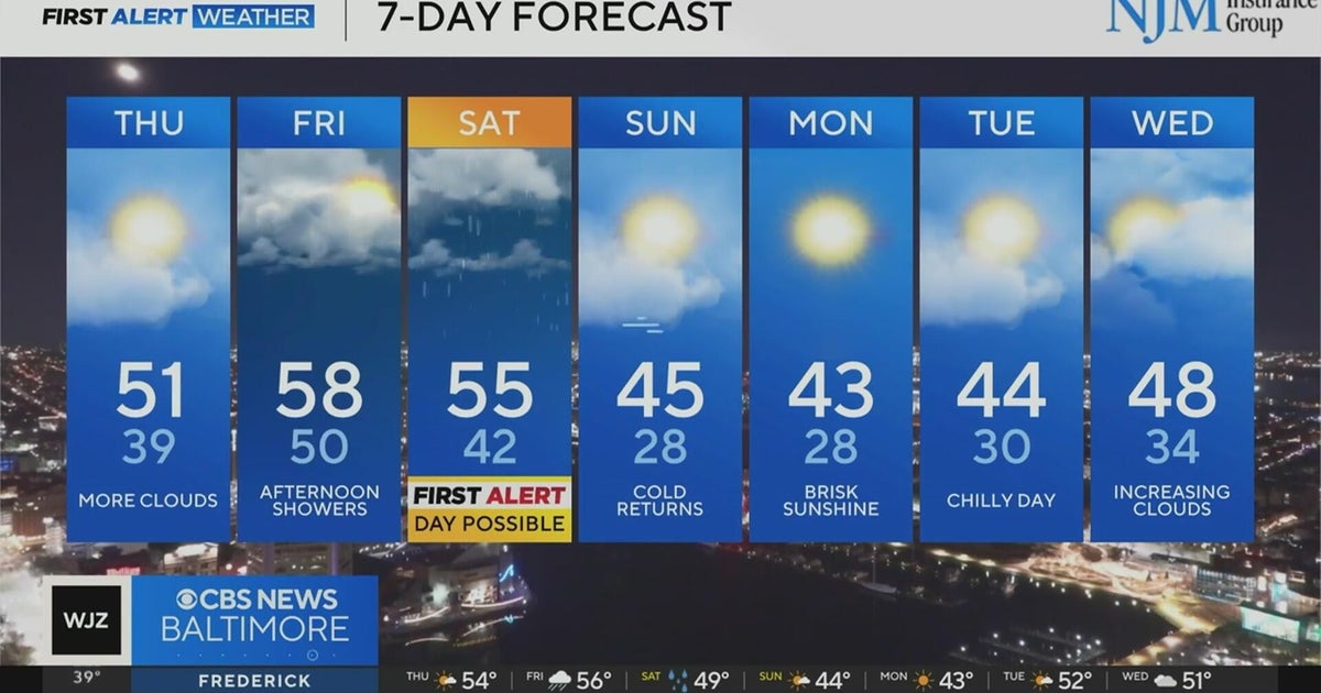 Wet weather this week in Maryland - CBS Baltimore