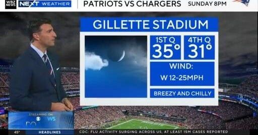 Next Weather: WBZ Evening Forecast For January 9, 2026