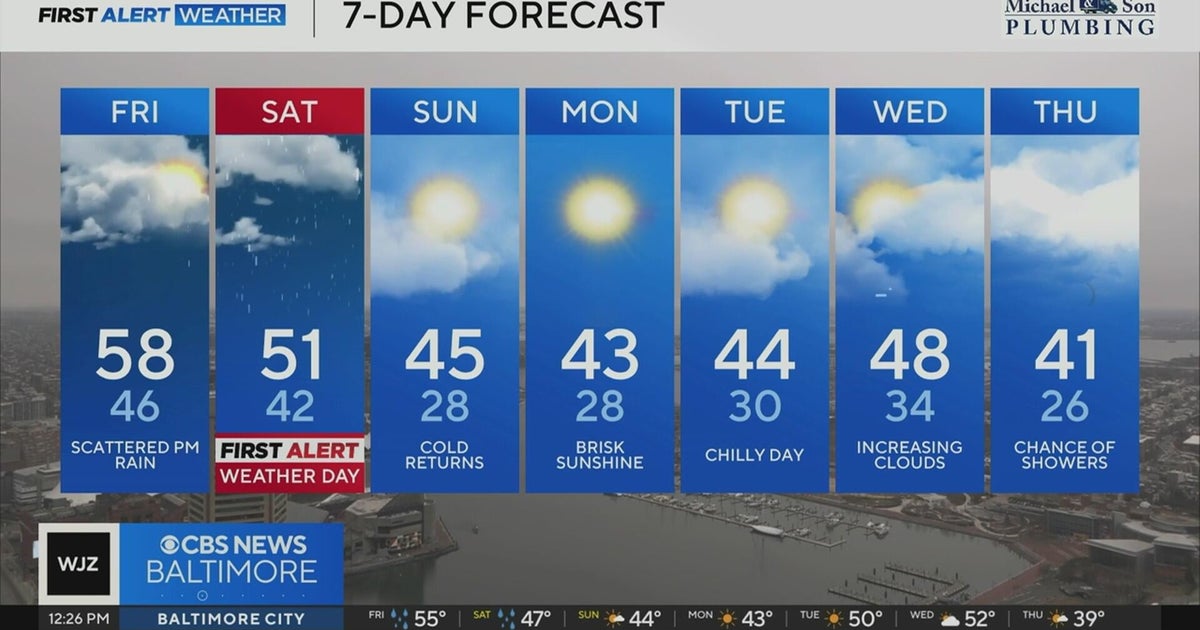 Rainy weather expected across Maryland Friday night into Saturday - CBS ...