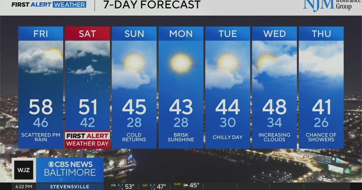 Warmer and wet Friday in Maryland - CBS Baltimore