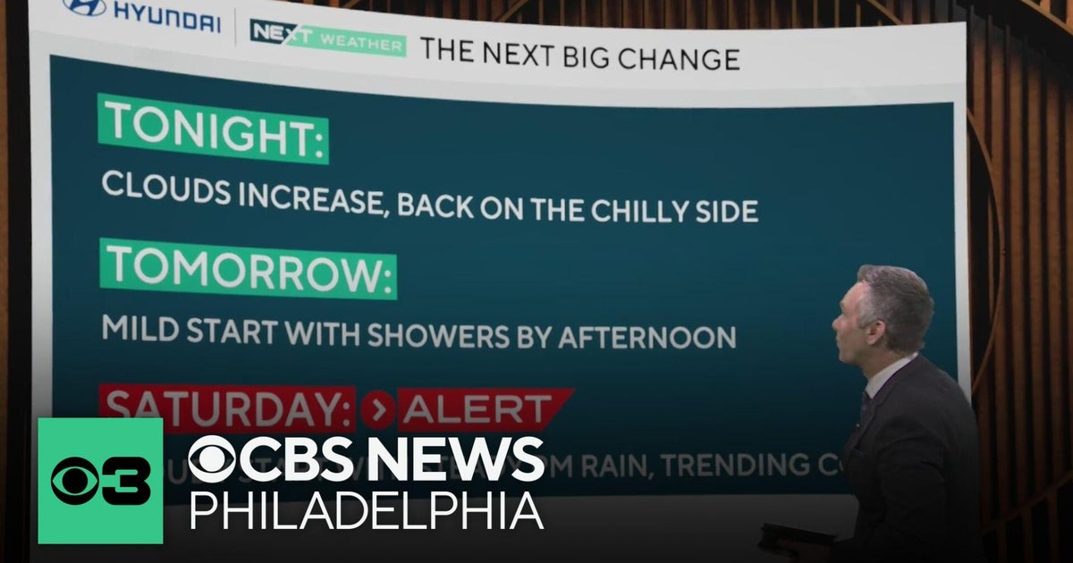 Partly cloudy Thursday night in Philadelphia region - CBS Philadelphia