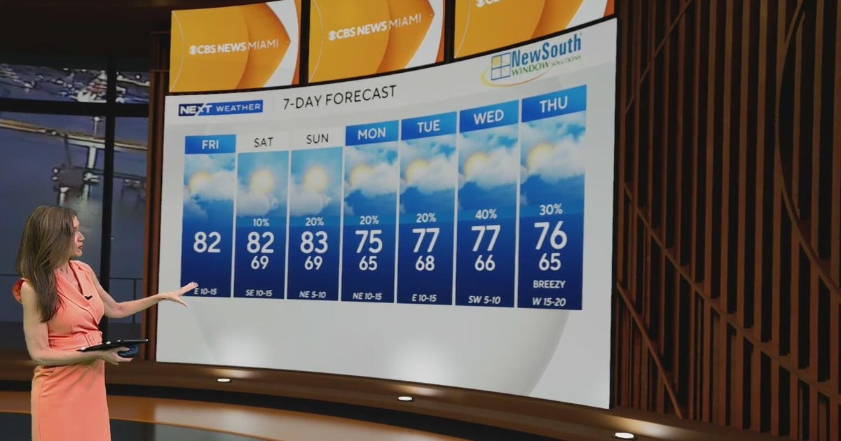 Warm temperatures expected this weekend in South Florida before cooler ...