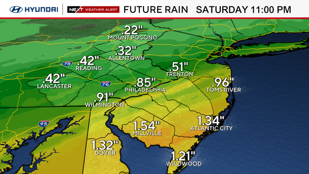 You will need the umbrella all day and a plan on little extra drive time due to wet roads. 