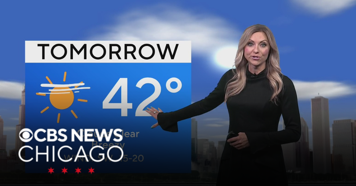 Breezy with clearing skies for Monday in Chicago