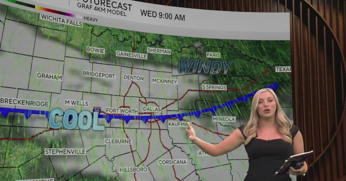 North Texas warms into the mid-60s before midweek cooldown and windy ...