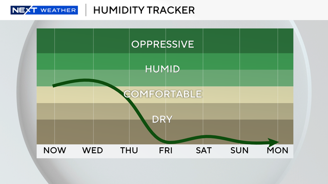 humidex.png 