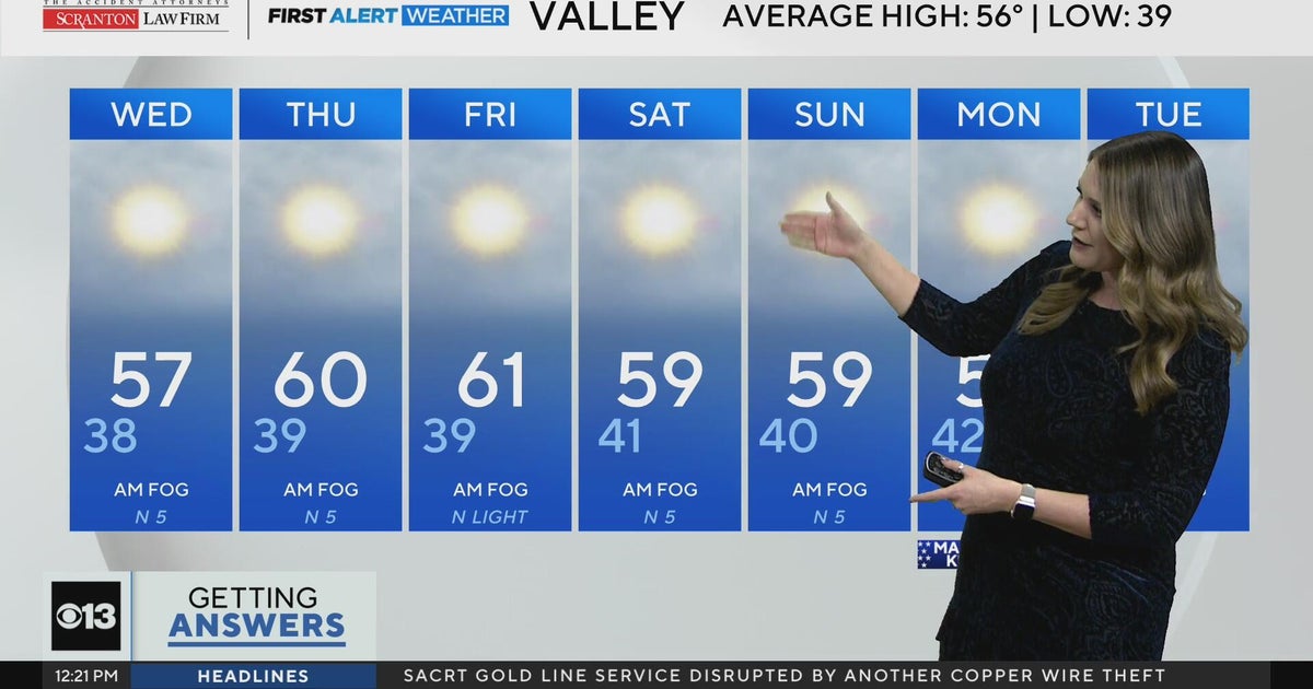 Wednesday afternoon weather forecast - Jan. 14, 2026