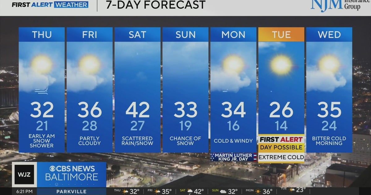 Much colder air moving back into Maryland - CBS Baltimore