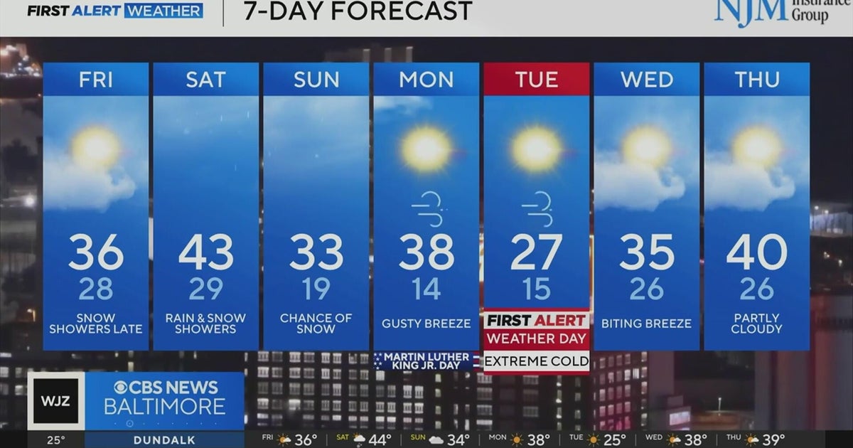 Bitter cold temperatures stick around Maryland - CBS Baltimore