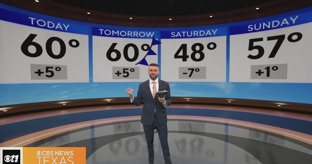 Cold front to bring lower temperatures to North Texas this weekend