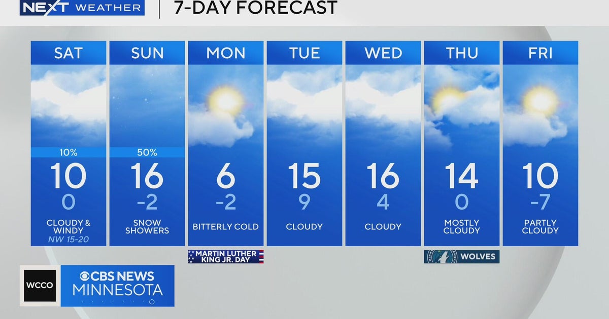 NEXT Weather: 5 p.m. report for Minnesota from Jan. 16, 2026