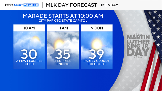 mlk-day-forecast.png 