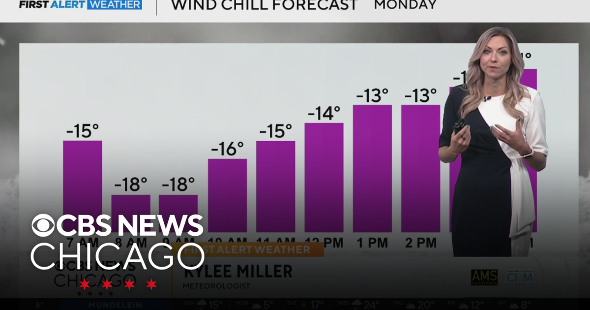 Bitter cold Sunday, Monday in Chicago - CBS Chicago