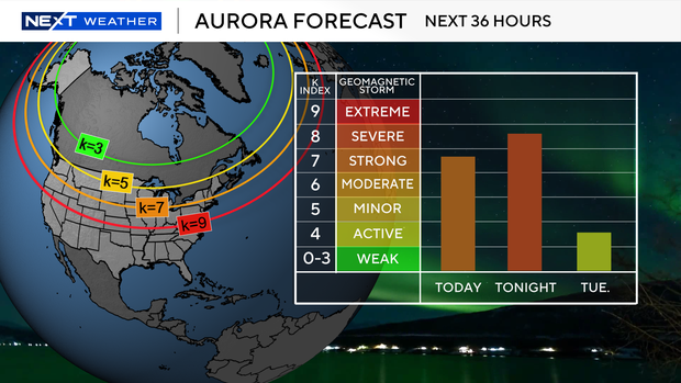 aurora-forecast-3-period-3.png 
