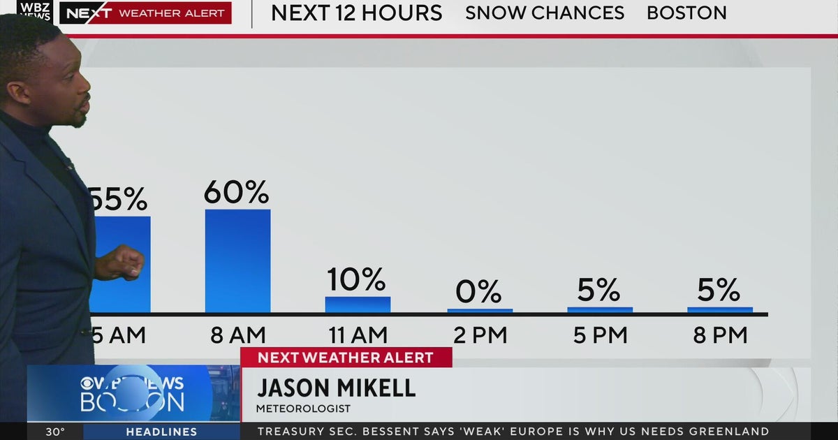 Next Weather: WBZ morning forecast January 19, 2026