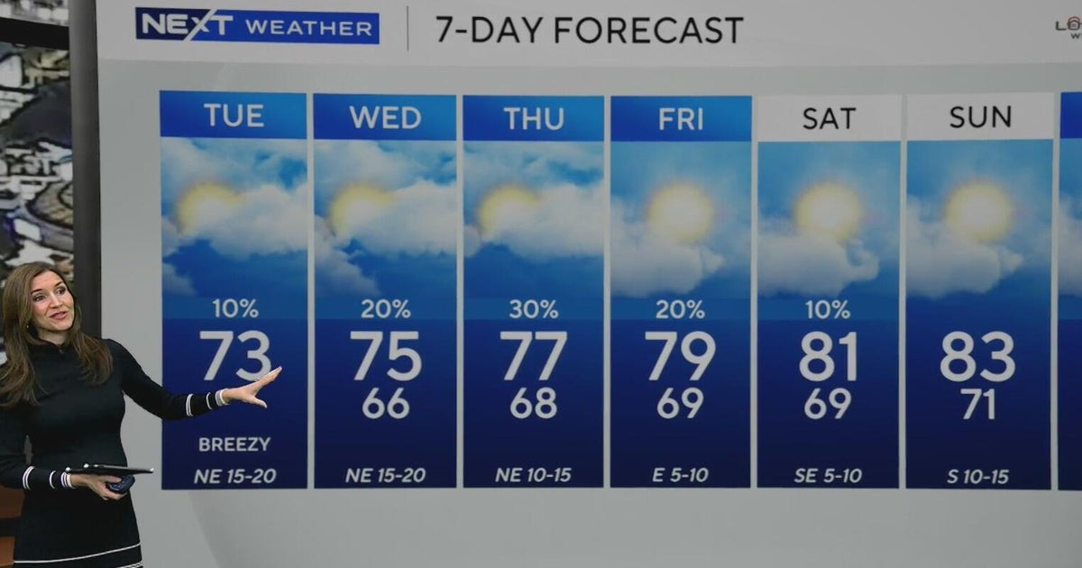 South Florida seeing cool start to the day, but temperatures warm up ...