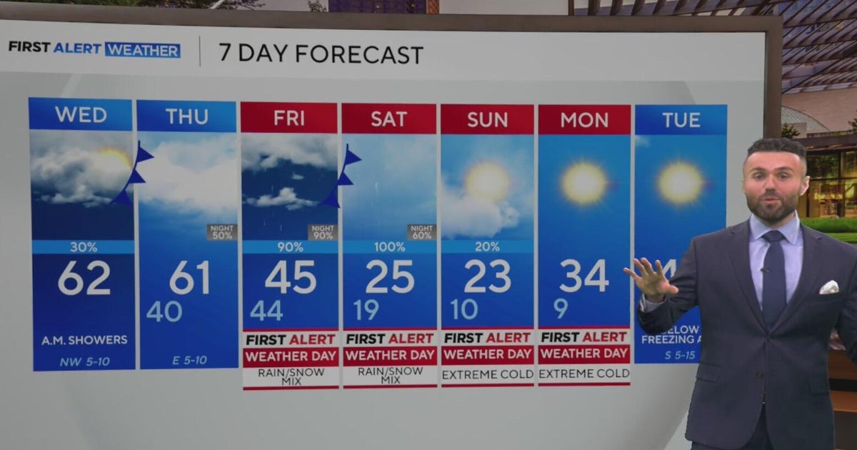 Snow, sleet and ice possible as winter storm approaches North Texas end ...