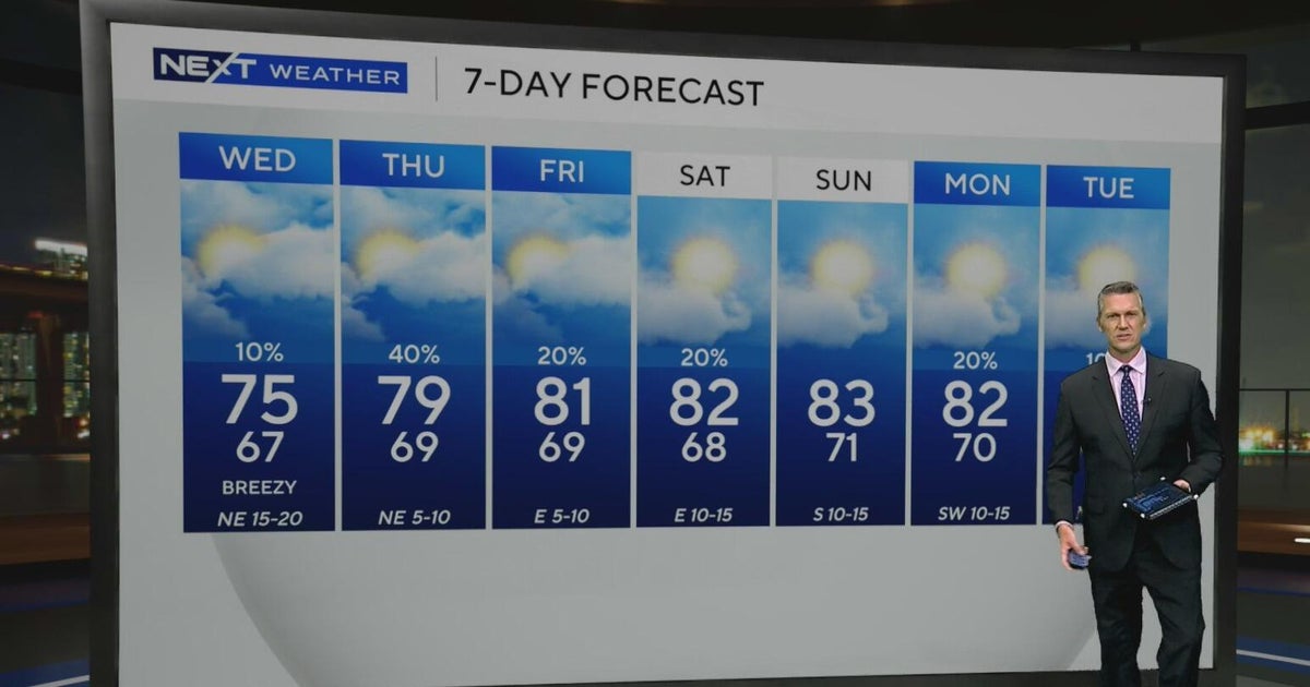 Mild nights and warmer days ahead as rain chances rise—severe ice threat North of Florida