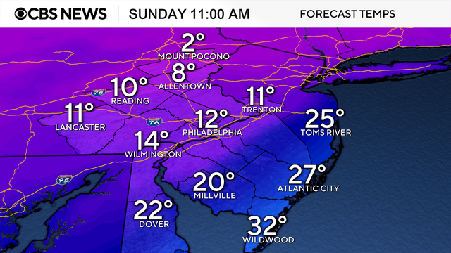 Temperatures at 11 a.m. on Sunday, 14 in Wilmington, 12 in Philadelphia, 22 in Dover, 25 in Toms River, 2 at Mount Pocono 