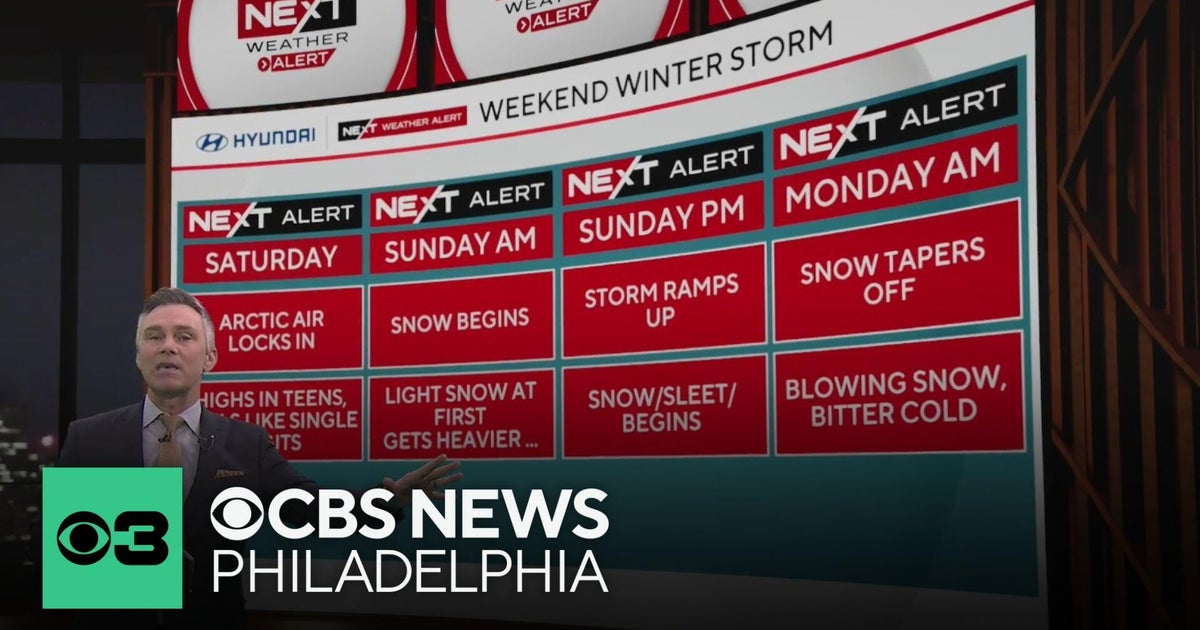 What to know about snowstorm hitting Philadelphia region this weekend