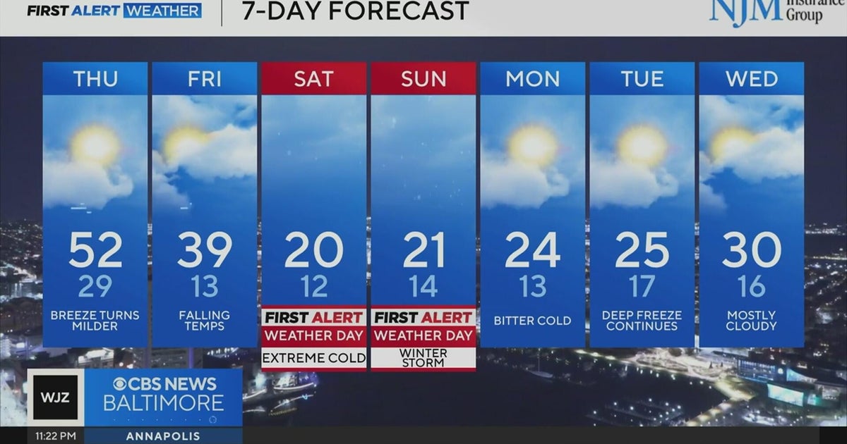 Snow, ice, arctic cold this weekend in Maryland - CBS Baltimore