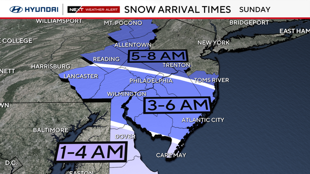 Snow arrival times 