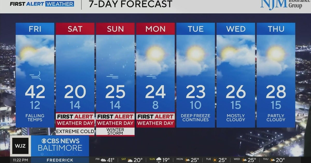 Snow, ice, cold temperatures in Maryland this weekend