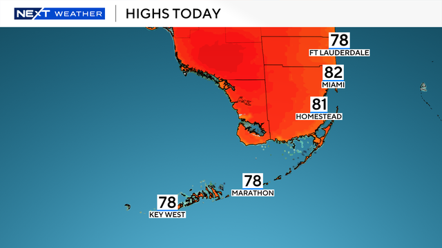 highs-today.png 