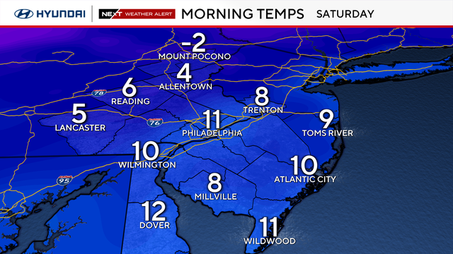 Dangerous subfreezing temps in Philadelphia area sets stage for major snowfall 