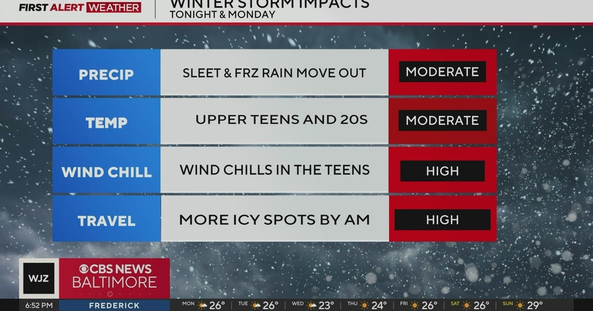 Frigid temperatures persist following snow and freezing rain in Maryland