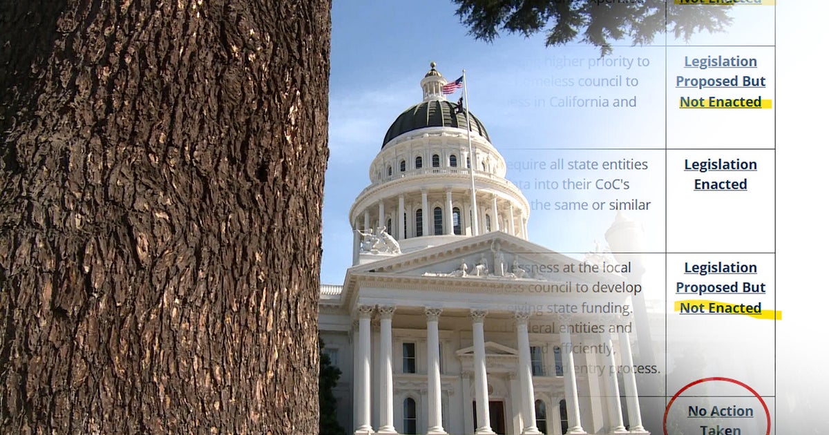 CALIFORNIAS UNFINISHED BUSINESS .. Lawmakers ignore most state audit warnings, costing billions