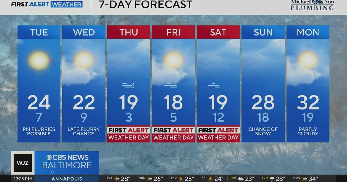 Freezing temperatures to stick around Maryland this week - CBS Baltimore