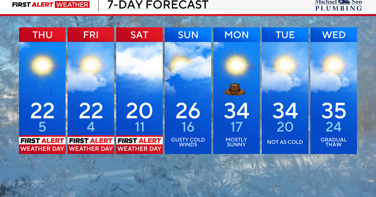 Stretch of dangerous cold in Maryland, weekend snow at beaches